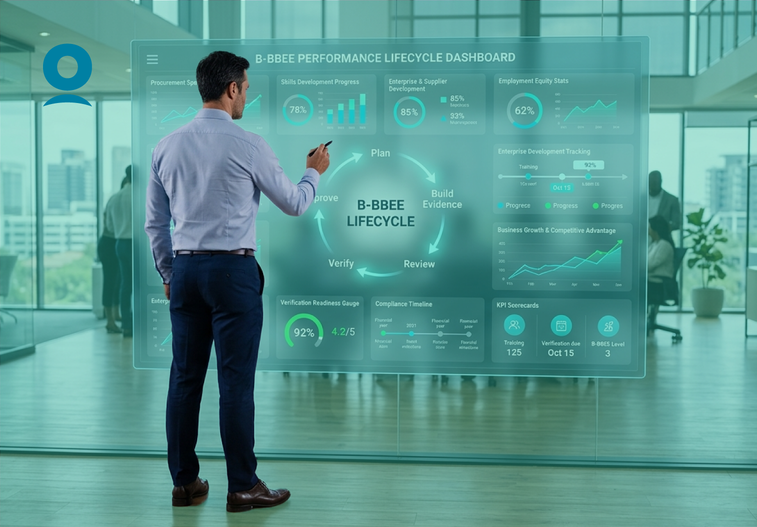 From Compliance to Competitive Advantage- The B-BBEE Lifecycle
